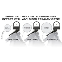 Viridian PINCH Adjustable Ambidextrous 35 Degree