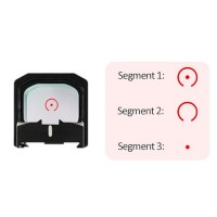 Meprolight MPO PRO-F Closed Emitter Pistol Sight