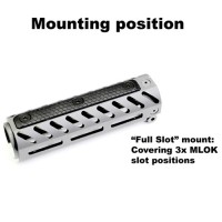 Slate Black Industries SVG Slate Grip Bundle FDE