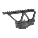 Midwest Industries Gen 2 AK Side Mount