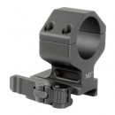 Midwest Industries QD Ring Mount