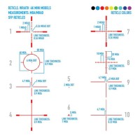 Sightmark Wraith 4K Mini 2-16 Digital Day/Night