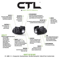Viridian CTL Custom for Taurus with SAFECharge