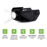 Viridian CTL Custom for Glock with SAFECharge