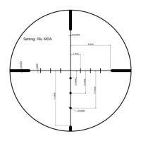 Viridian Lyxa 6-24x50mm Rifle Scope 1in Tube SFP