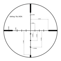 Viridian Lyxa 3-12x44mm Rifle Scope 1in Tube SFP
