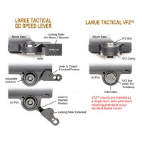 LaRue Tactical 20 MOA PSR Scope Mount QD LT112