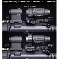 LaRue Tactical  QD Pivot Mount-Short LT755