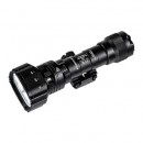 Streamlight Protac Rail Mount VIR Pro