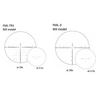 March-FX Wide Angle 4.5-28x52(MIL Tactical Illumi)