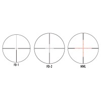 March Compact 1.5-15x42 (MIL, Tactical, Illumi)