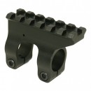 PRI .750 Dia. AR15/M16 Gas Block Top Picatinny