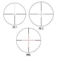 March Compact 1.5-15x42 (MIL, Normal, Illumi)