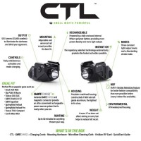 Viridian Viridian CTL with SAFECharge