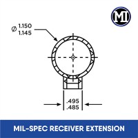 Midwest Industries Picatinny Buffer Tube Adaptor