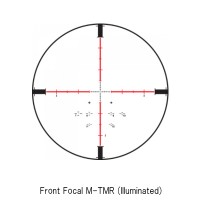 Leupold リューポルド Mark8 1.1-8x24mm CQBSS ライフルスコープ