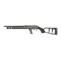 Midwest Industries Lever Stock Henry Homesteader