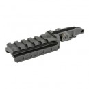Midwest Industries AK Alpha Mini Dot Mount