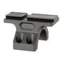 Midwest Industries MK2 Acro Aimpoint Cap