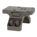 Midwest Industries MK2 RMR Cap