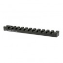 Midwest Industries Marlin Top Rail