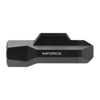 Inforce WILD2 Pistol Mounted Light