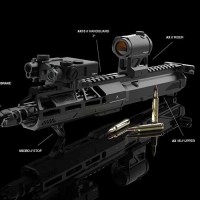 Aeroknox AX15 Handguard